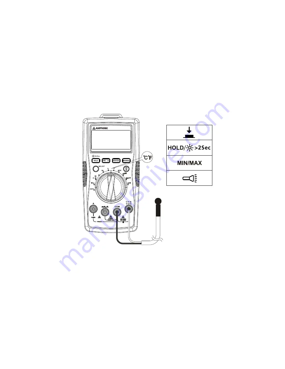 Amprobe AM-520 Скачать руководство пользователя страница 65