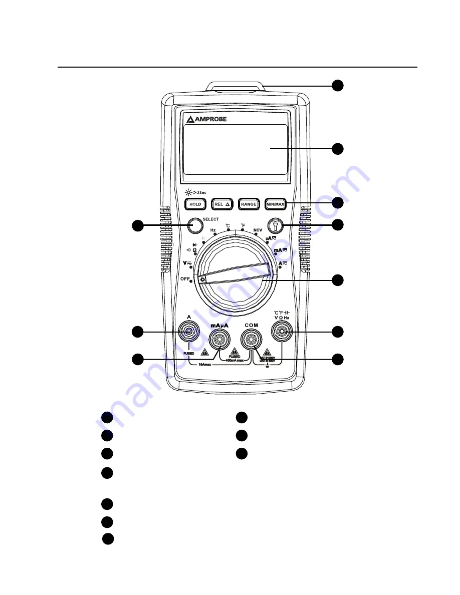 Amprobe AM-520 Скачать руководство пользователя страница 77