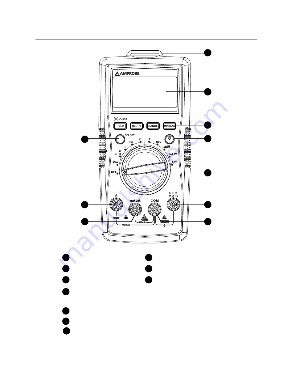 Amprobe AM-520 Скачать руководство пользователя страница 101