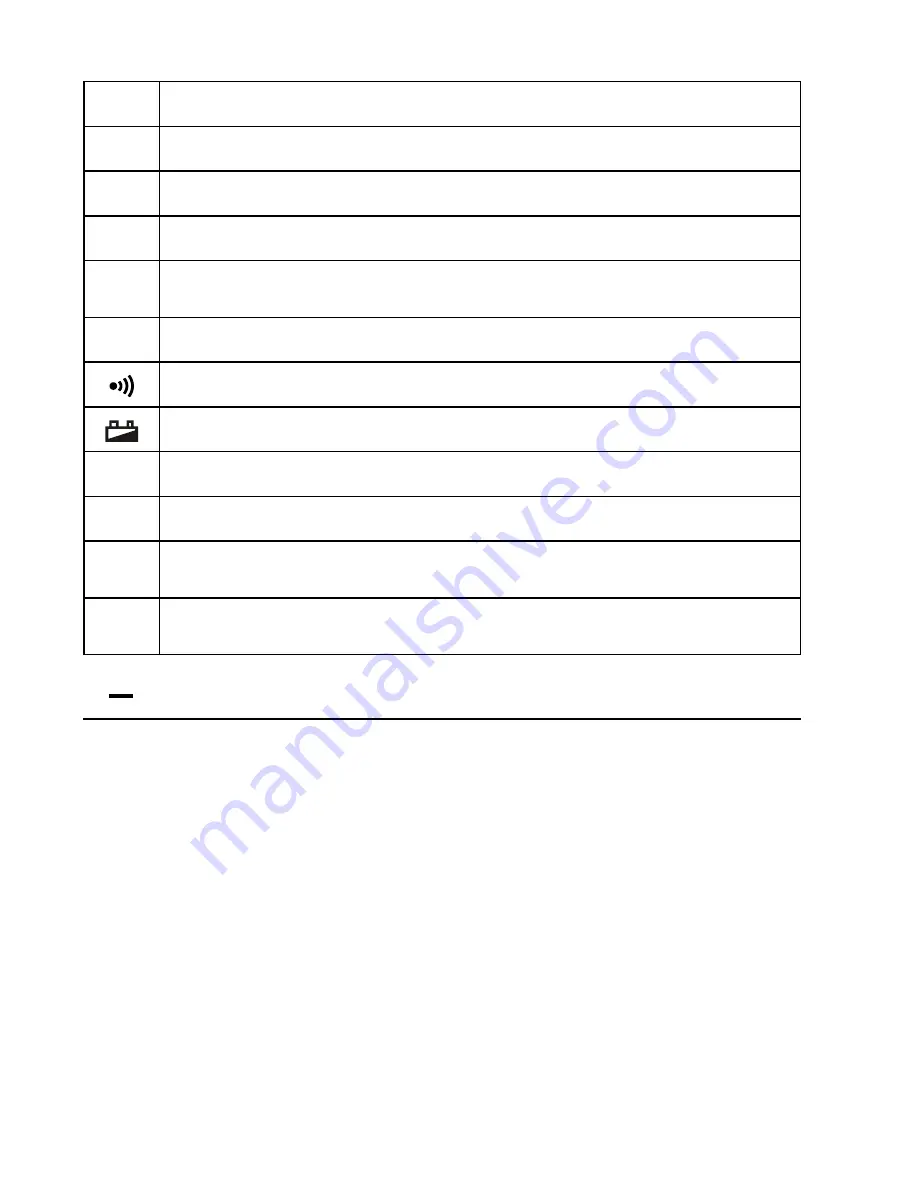 Amprobe AM-520 User Manual Download Page 104