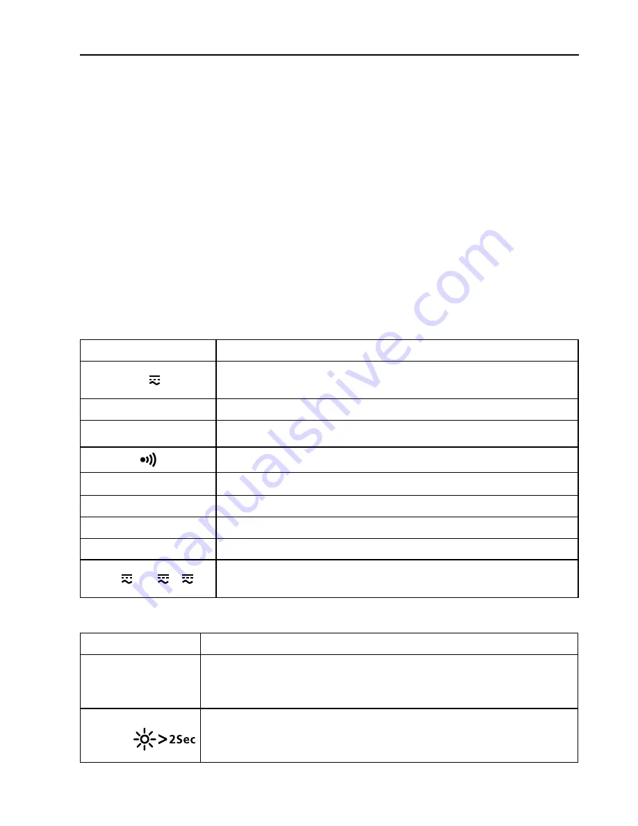 Amprobe AM-520 User Manual Download Page 131