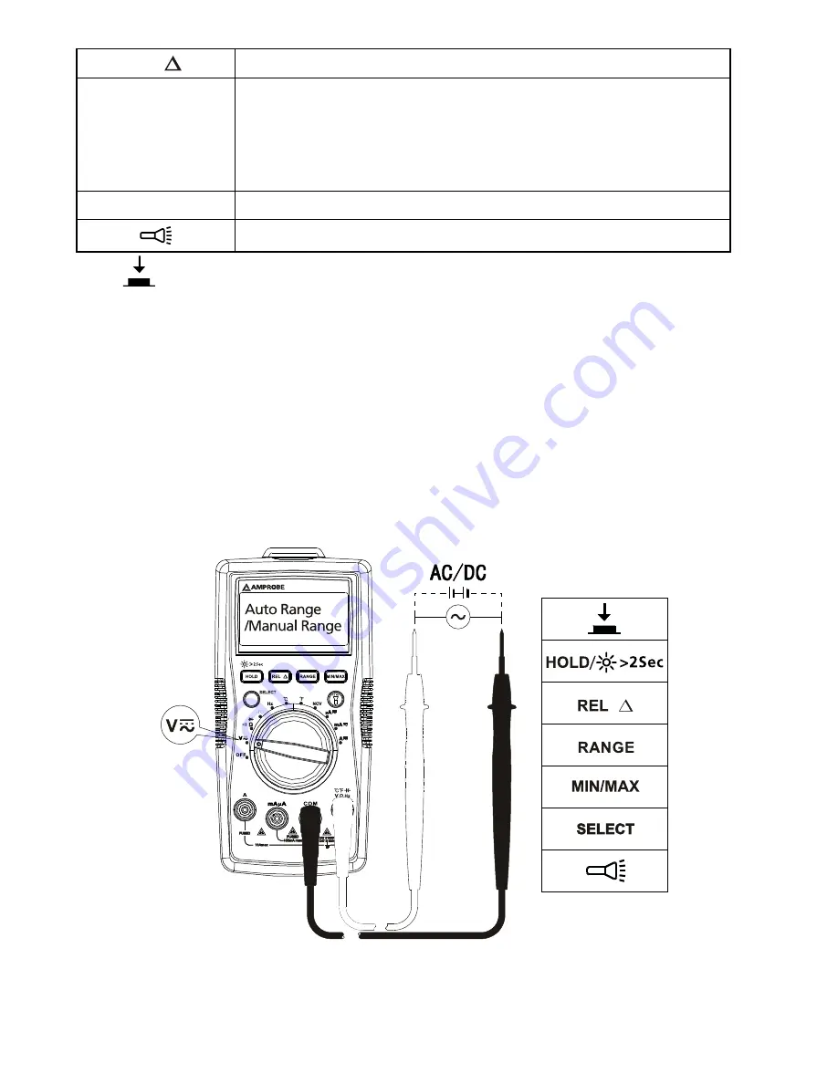 Amprobe AM-520 Скачать руководство пользователя страница 132