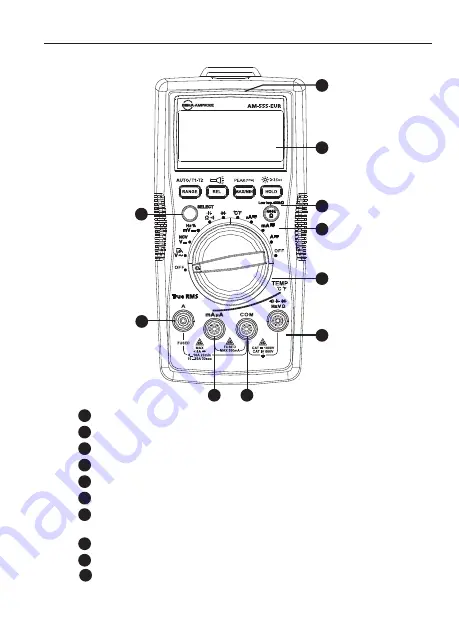 Amprobe AM-555-EUR User Manual Download Page 3