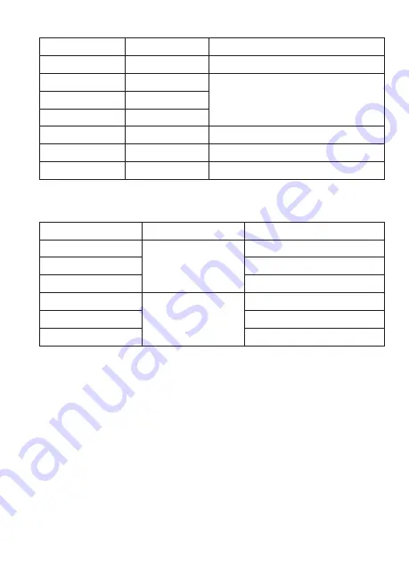 Amprobe AM-555-EUR User Manual Download Page 57