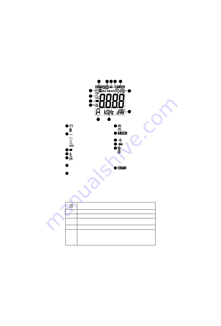 Amprobe AMP-330 Скачать руководство пользователя страница 5