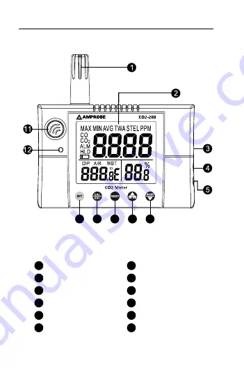 Amprobe CO2-200 Скачать руководство пользователя страница 5