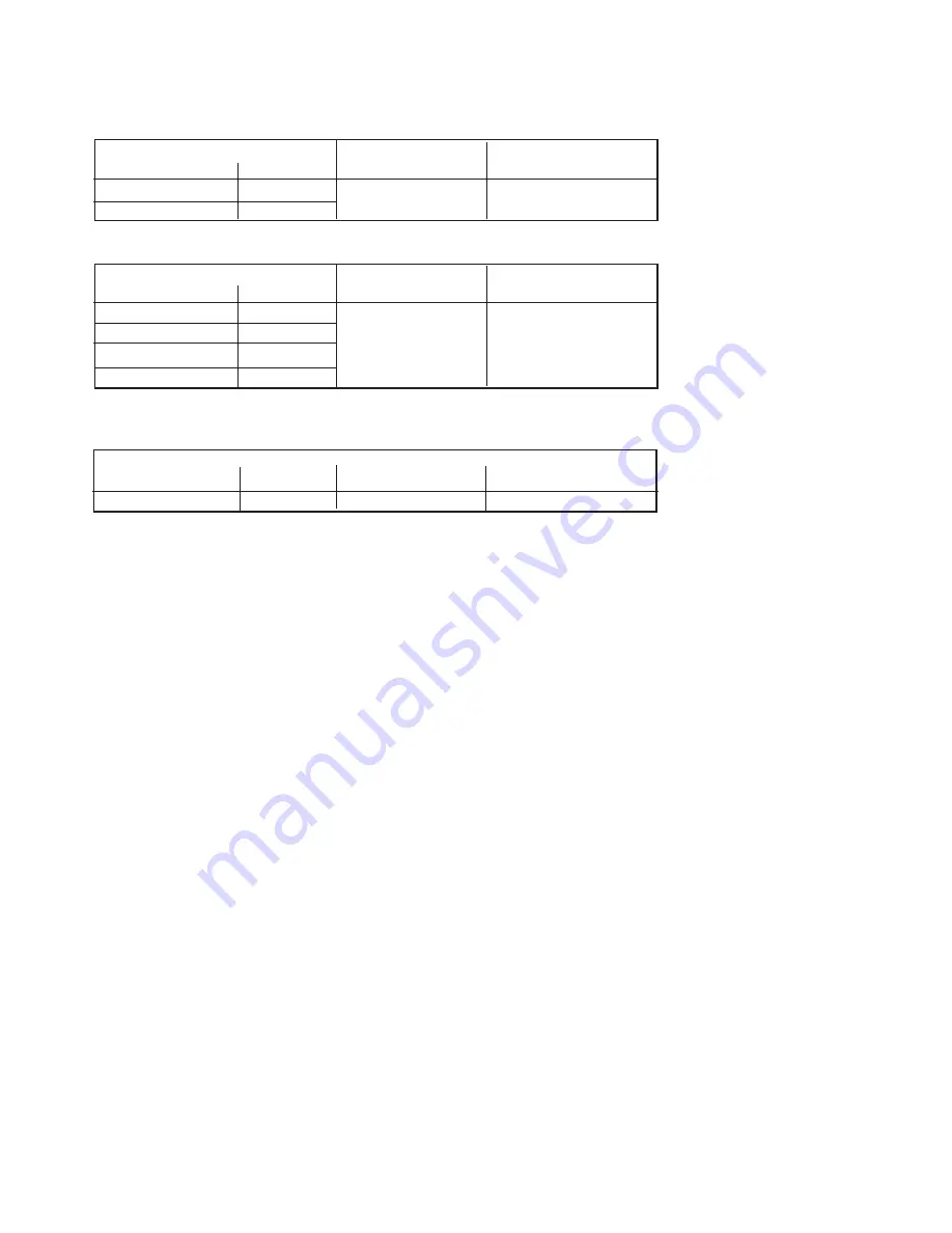 Amprobe DM7C User Manual Download Page 25