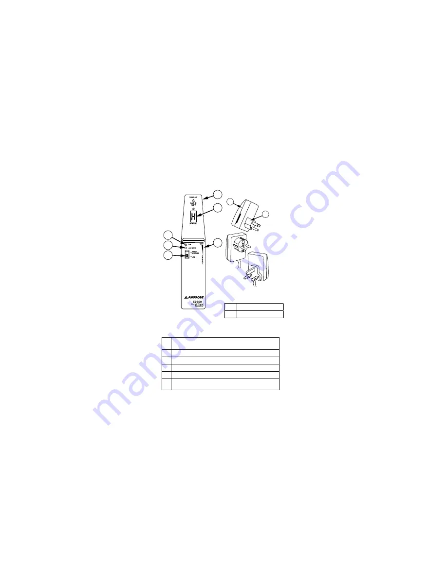 Amprobe ECB50A User Manual Download Page 24