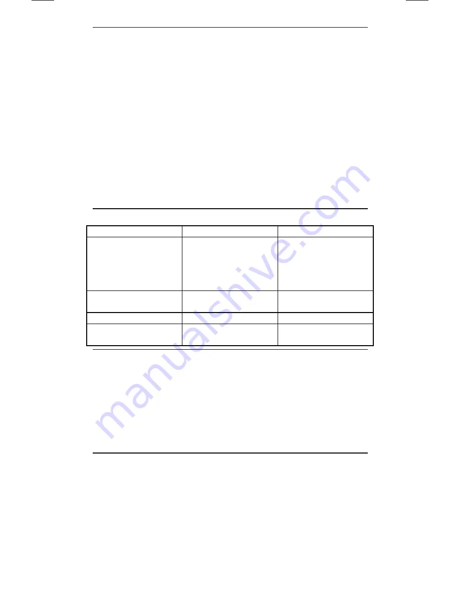 Amprobe IR608A User Manual Download Page 42