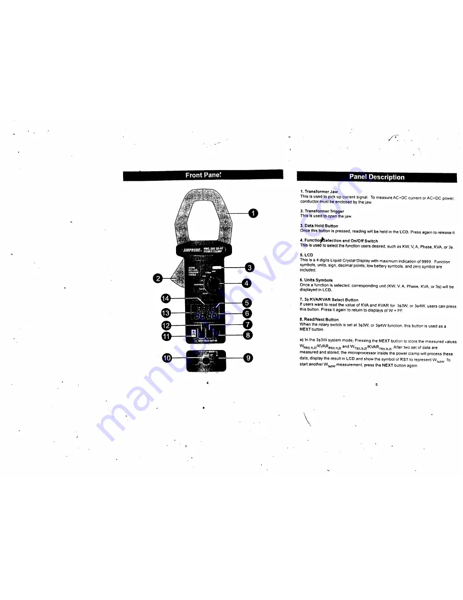 Amprobe KWC-2000 Скачать руководство пользователя страница 3