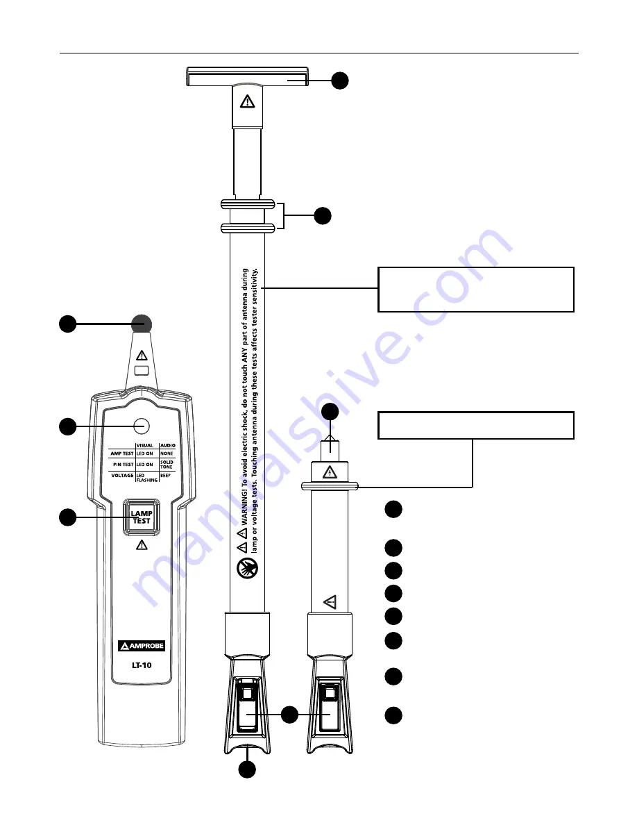 Amprobe LT-10 Скачать руководство пользователя страница 26