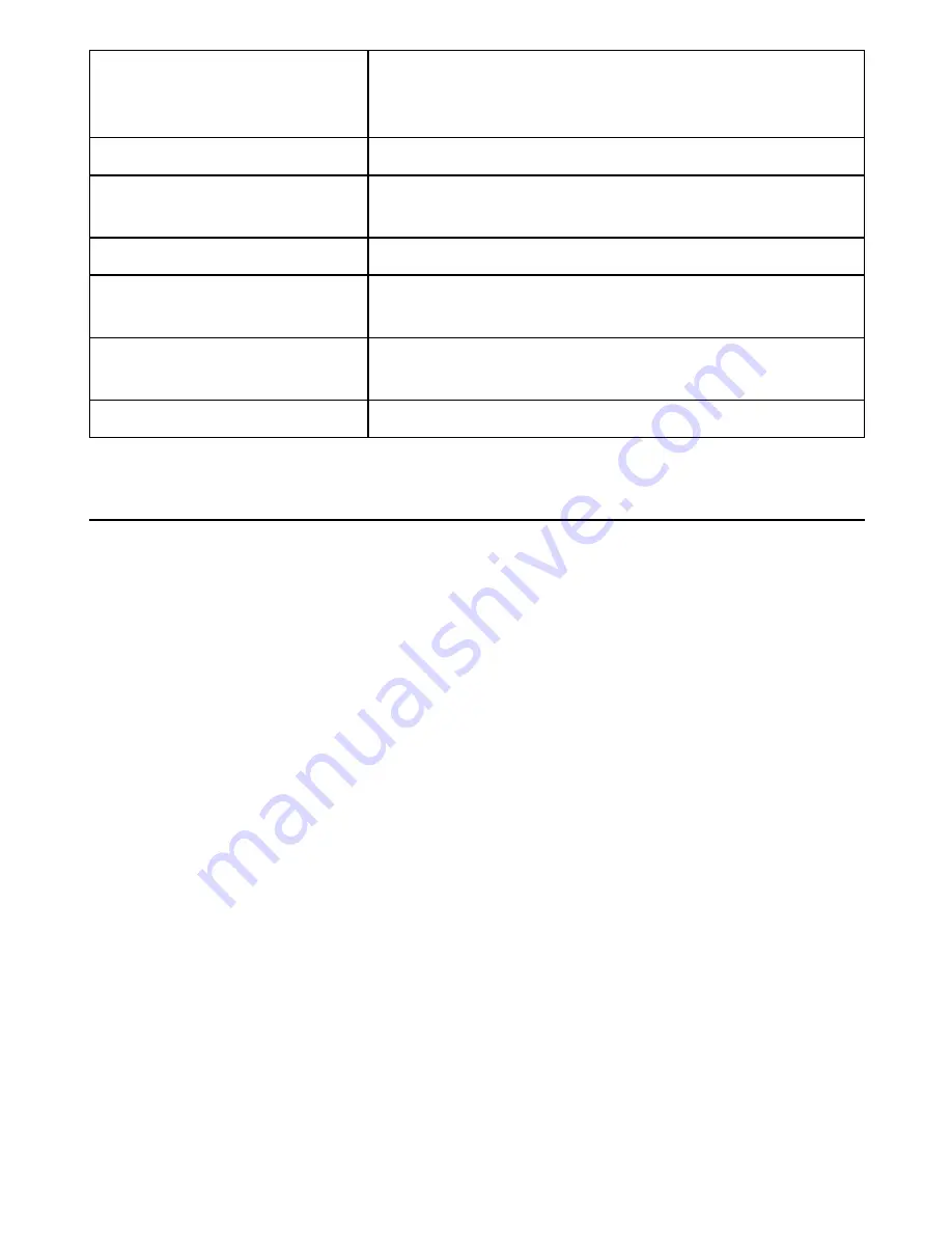 Amprobe LT-10 User Manual Download Page 39