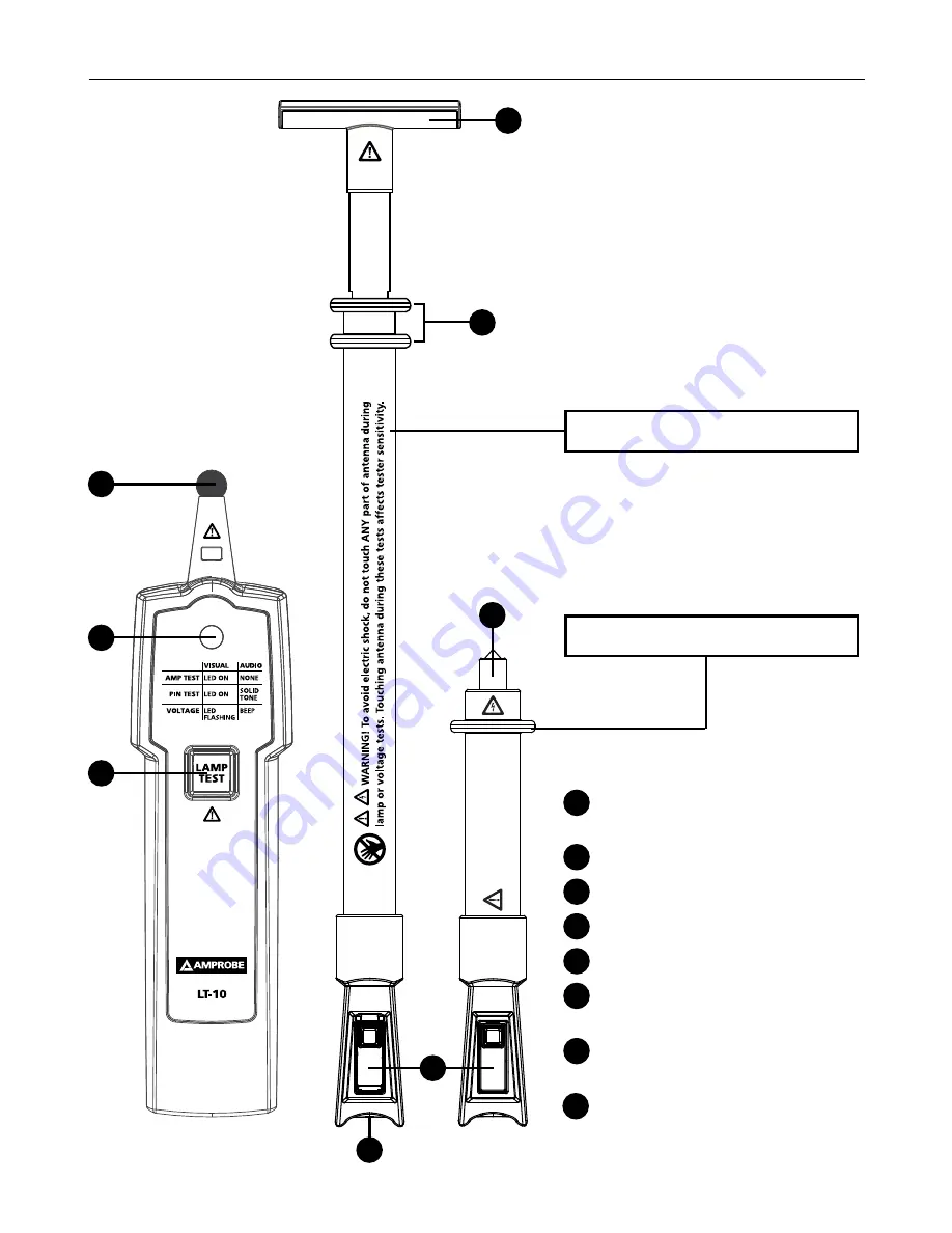 Amprobe LT-10 Скачать руководство пользователя страница 106