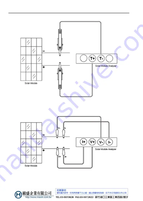 Amprobe SOLAR-500 User Manual Download Page 15