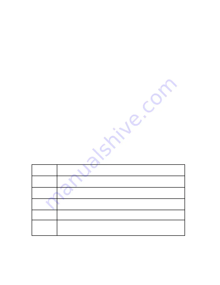 Amprobe TH-3 User Manual Download Page 5