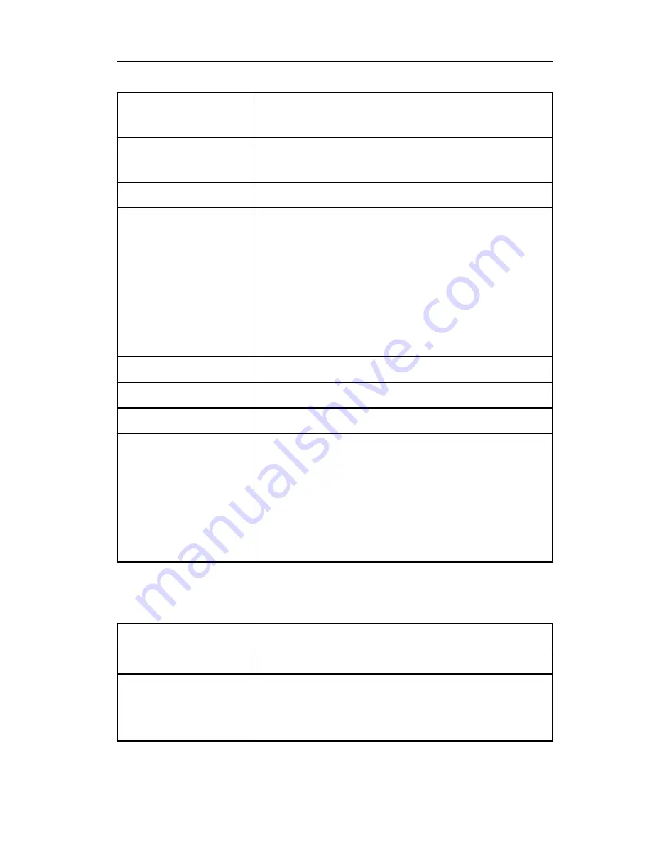 Amprobe THWD-10 User Manual Download Page 15