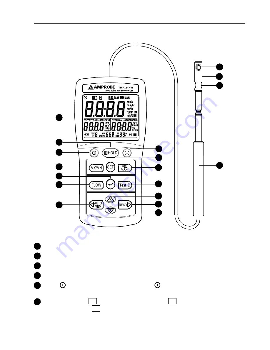 Amprobe TMA-21HW Скачать руководство пользователя страница 29