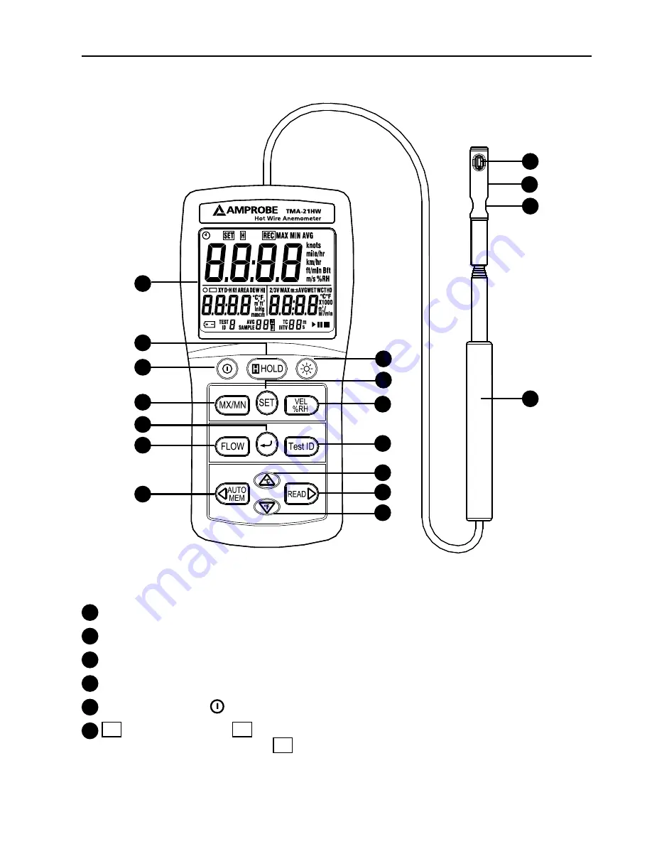 Amprobe TMA-21HW Скачать руководство пользователя страница 101