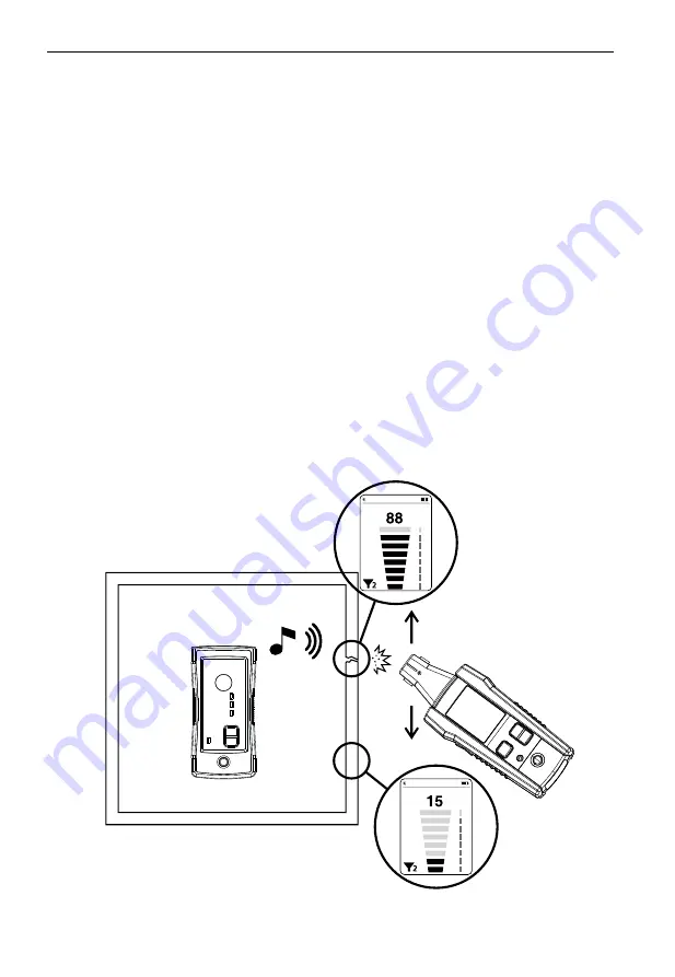 Amprobe ULD-400 Series Скачать руководство пользователя страница 14