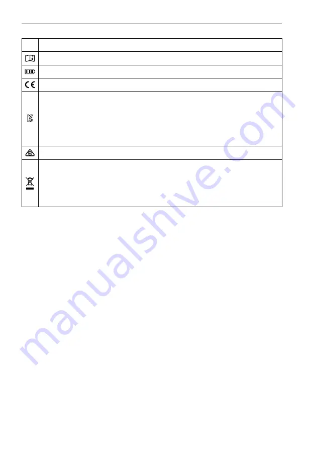 Amprobe ULD-400 Series User Manual Download Page 38