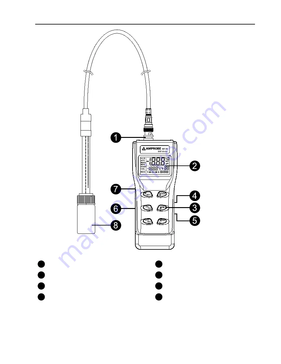 Amprobe WT-70 Скачать руководство пользователя страница 5