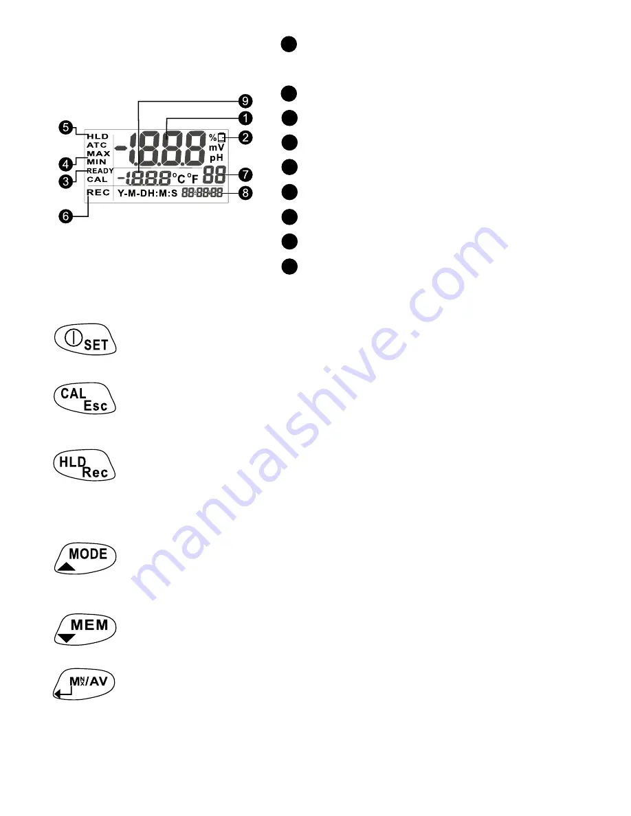 Amprobe WT-70 User Manual Download Page 6