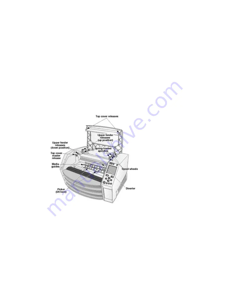 Ampronix Horizon Ci Manual Download Page 16