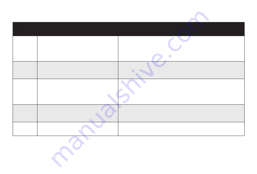 Amrobt SI-350 Manual Download Page 27