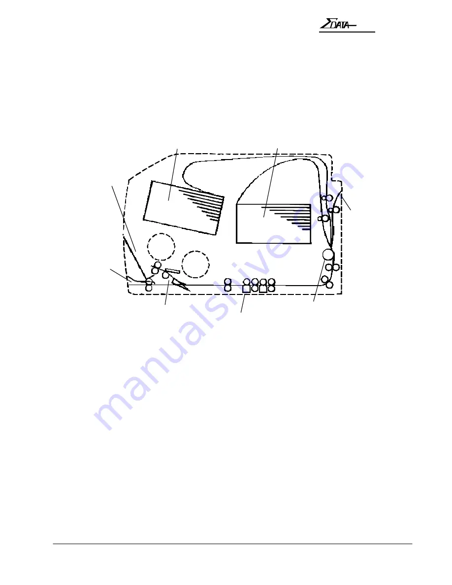 AMT Datasouth 7200 Скачать руководство пользователя страница 66