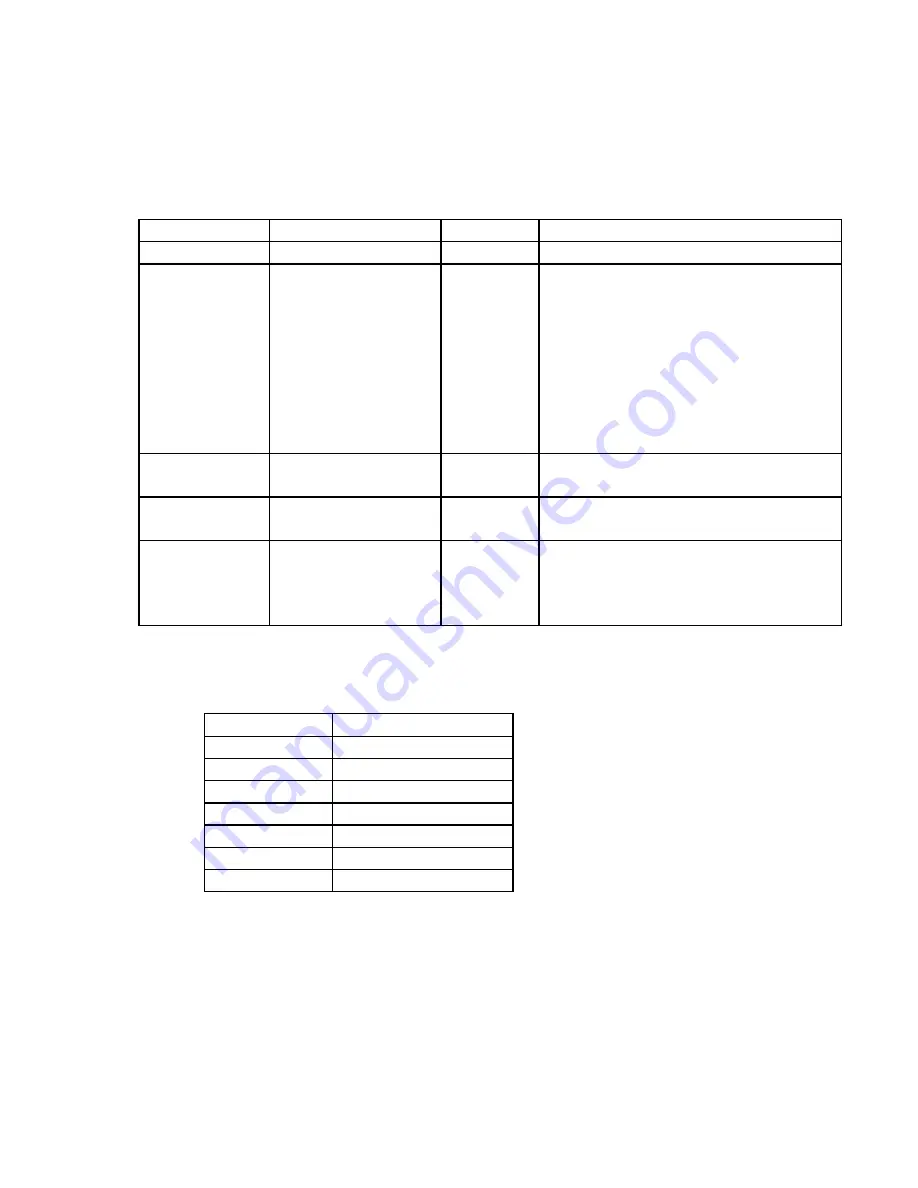 AMT Datasouth Fastmark 400 Series User Manual Download Page 28