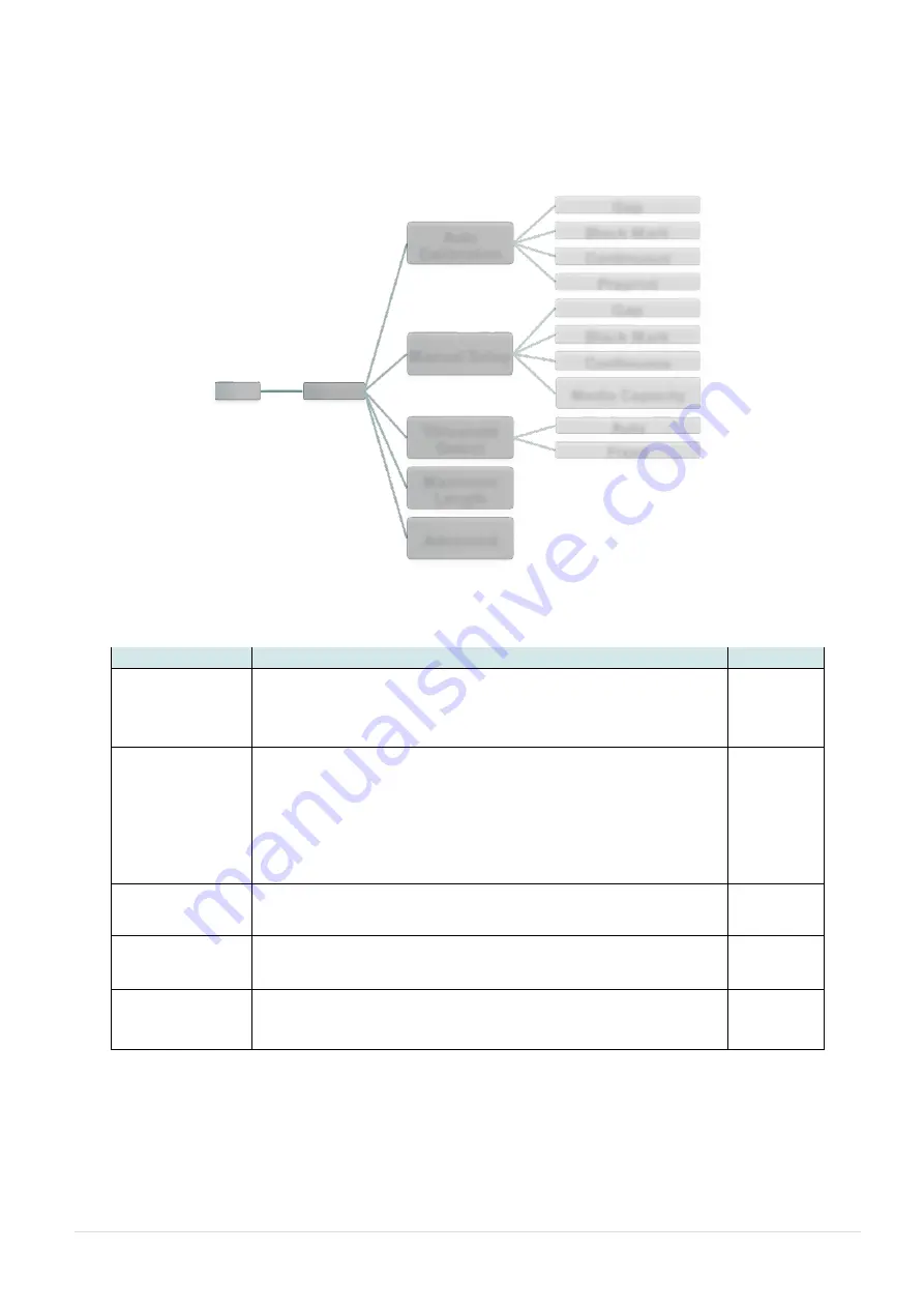 AMT Datasouth Fastmark M10XPd/Gen-2 User Manual Download Page 59