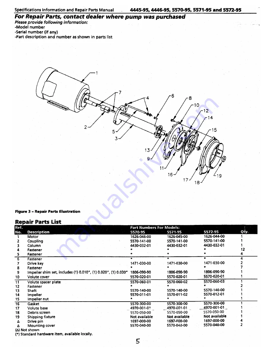 AMT 4445-95 Скачать руководство пользователя страница 5