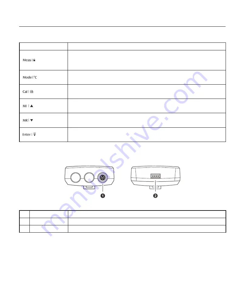 AMTAST DO901 Instruction Manual Download Page 4