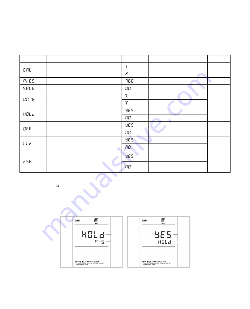 AMTAST DO901 Instruction Manual Download Page 7