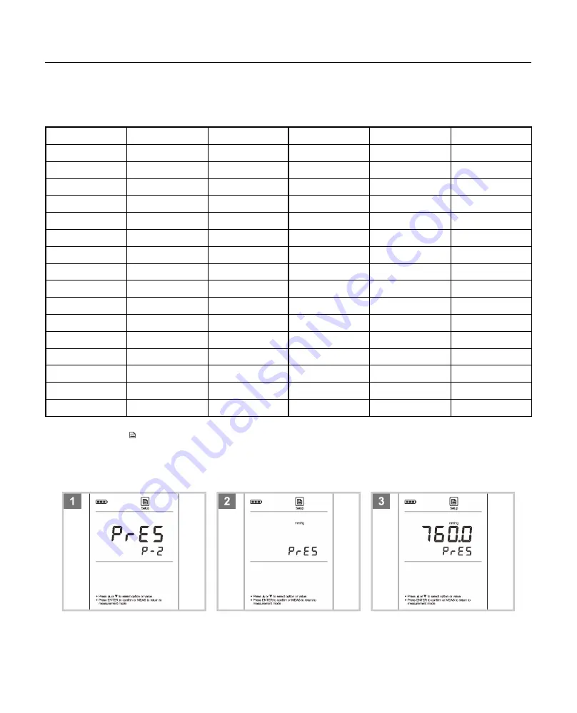 AMTAST DO901 Instruction Manual Download Page 8