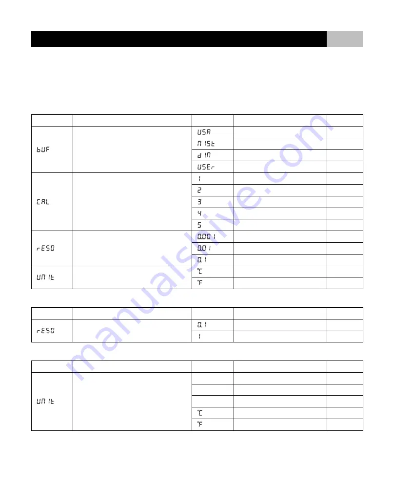 AMTAST EC910 Скачать руководство пользователя страница 9