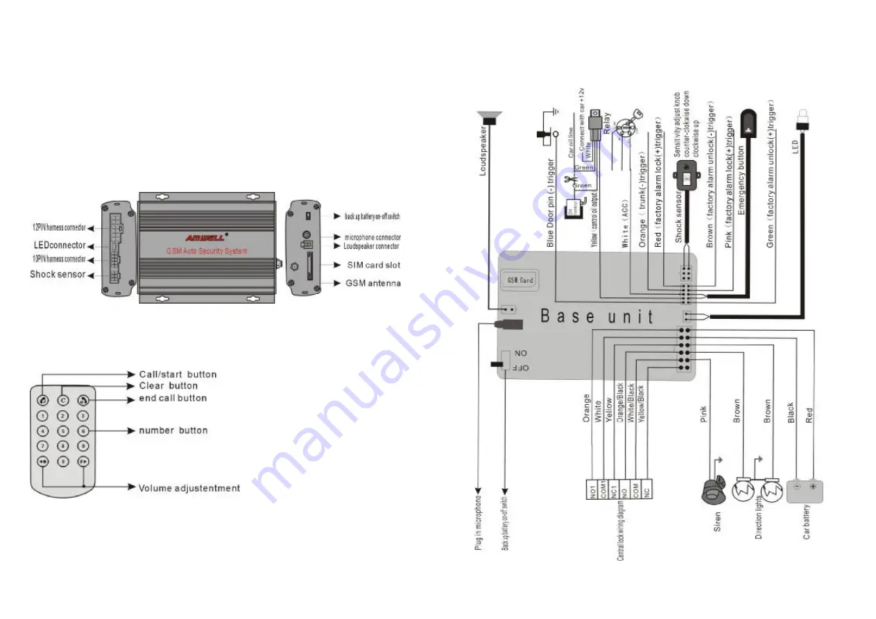 Amwell T360-500 Скачать руководство пользователя страница 4