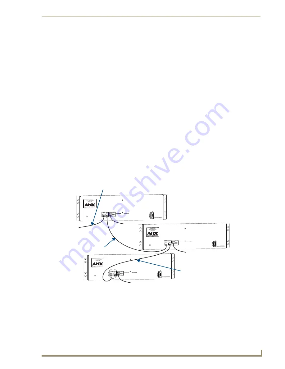 AMX AutoPatch CP-20A Instruction Manual Download Page 38