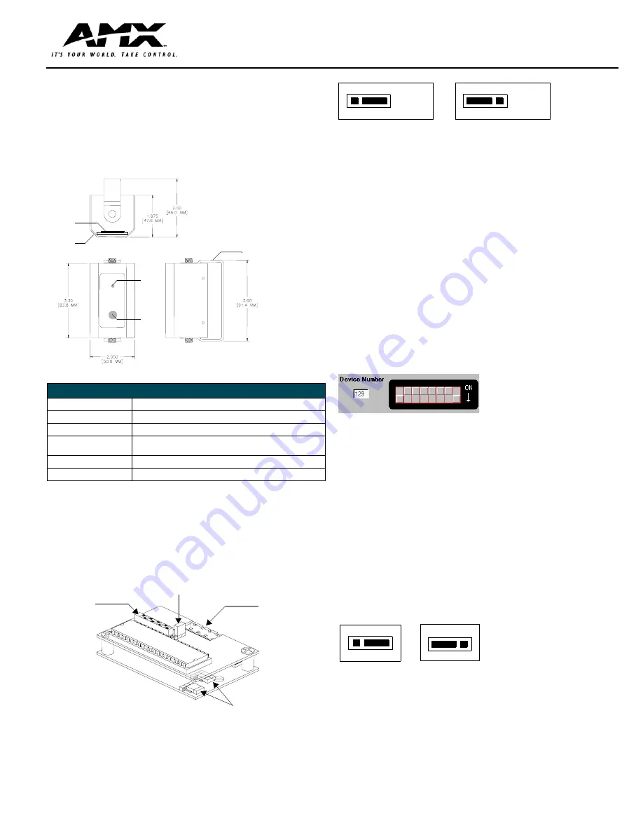 AMX AXR-IRSM Plus Quick Start Manual Download Page 1