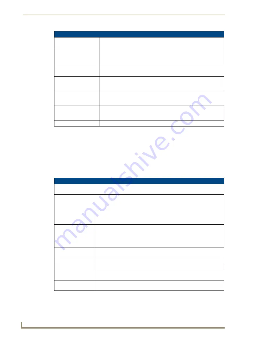 AMX Modero NXD-1200VG Operation/Reference Manual Download Page 142