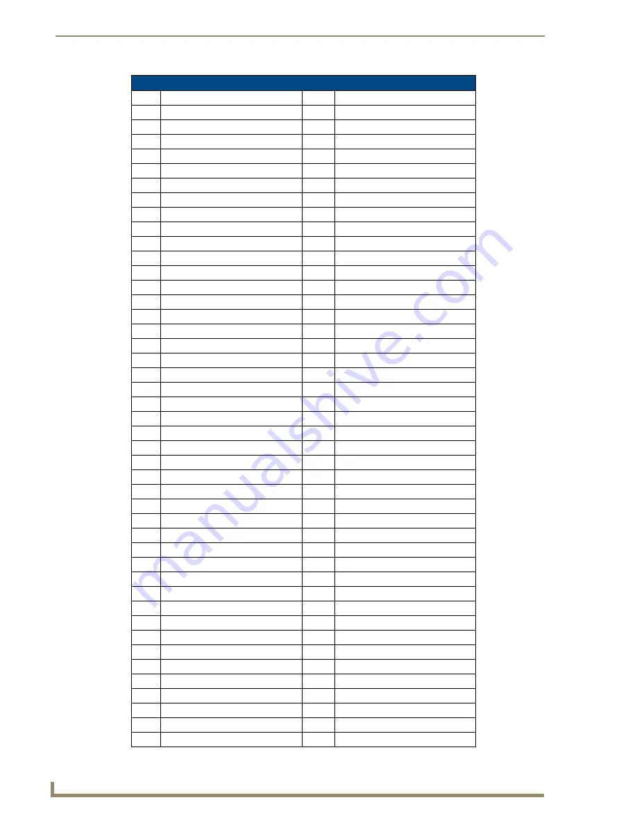 AMX Modero Viewpoint MVP-5200i Operation/Reference Manual Download Page 126