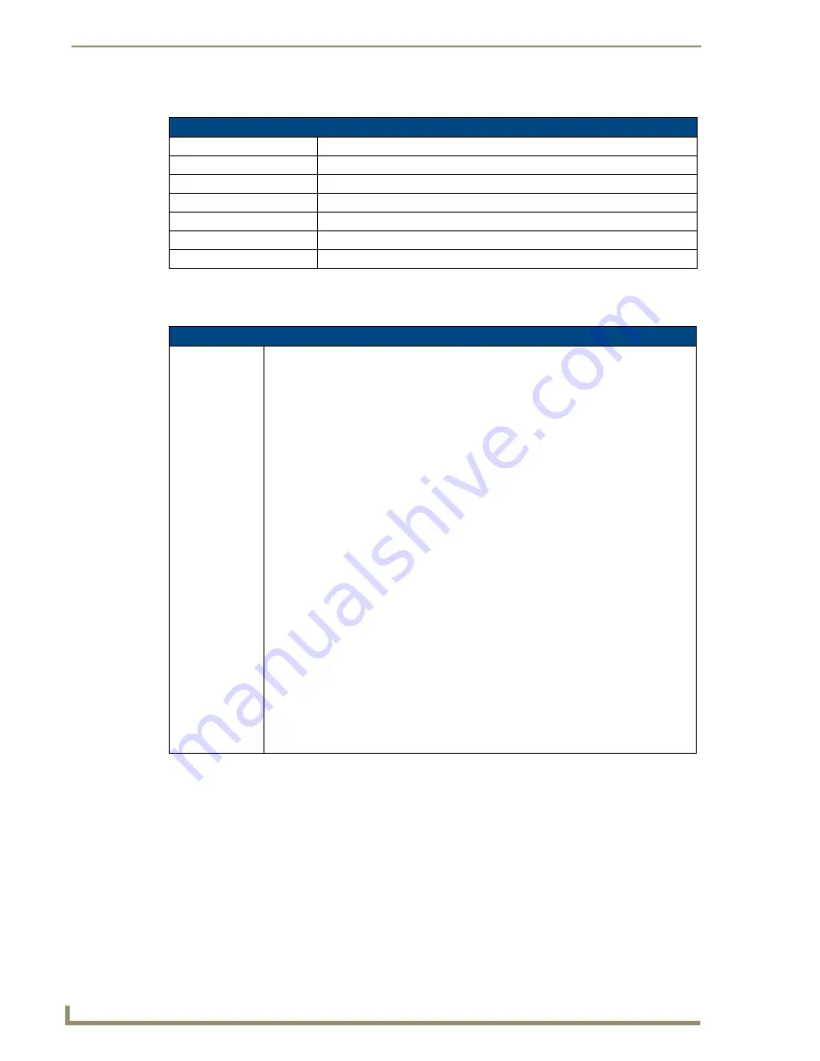 AMX Modero Viewpoint MVP-5200i Operation/Reference Manual Download Page 150