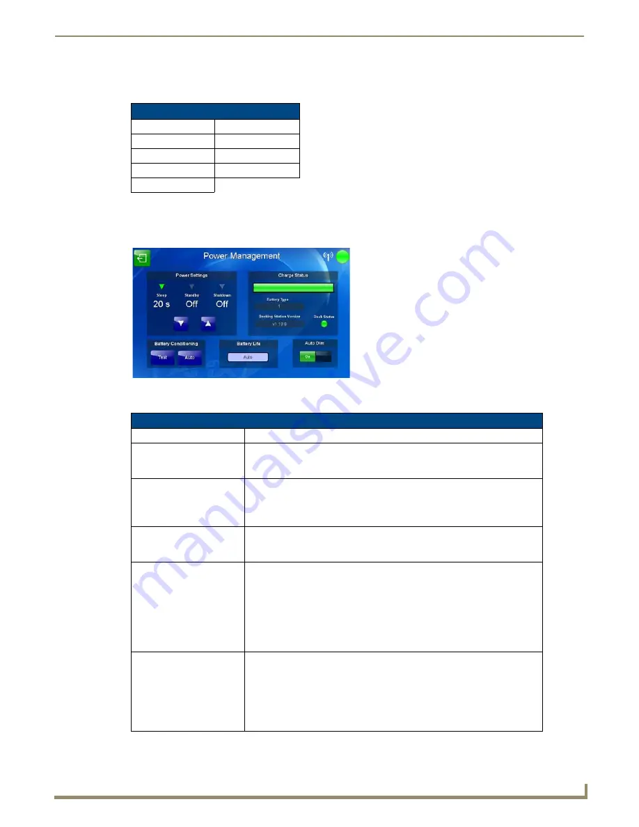 AMX MVP-9000i Operation And Reference Manual Download Page 61