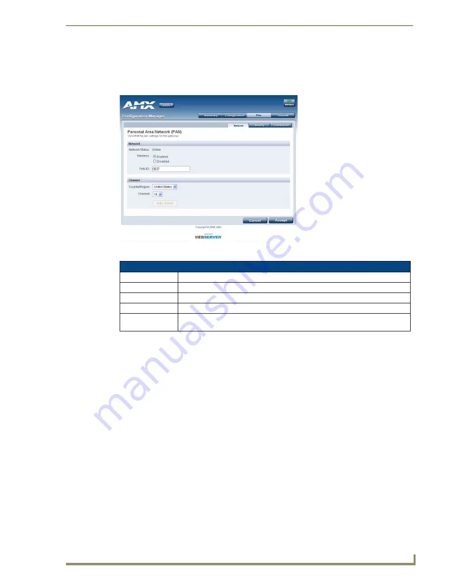 AMX NetLinx NXR-ZGW Operation/Reference Manual Download Page 25