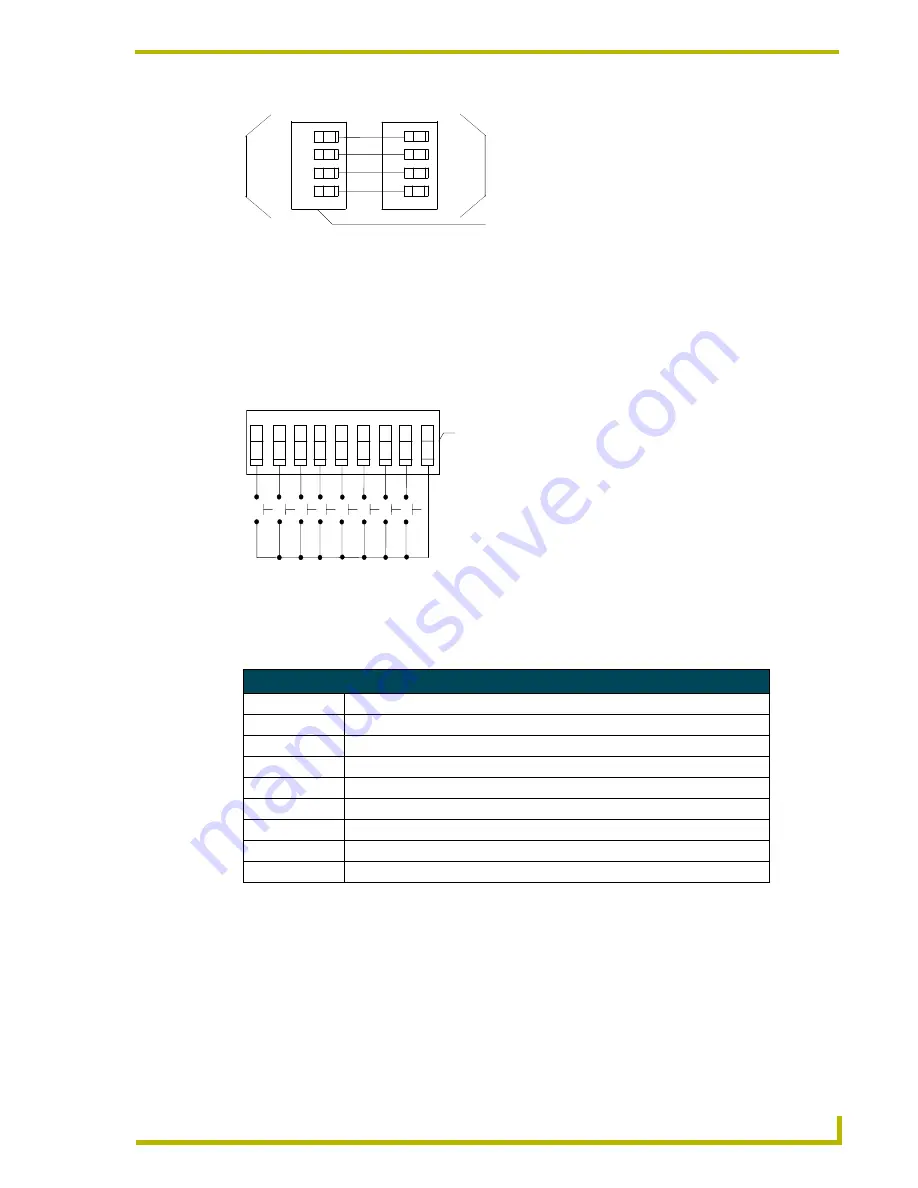 AMX ProLink PRO-DP8 Instruction Manual Download Page 17