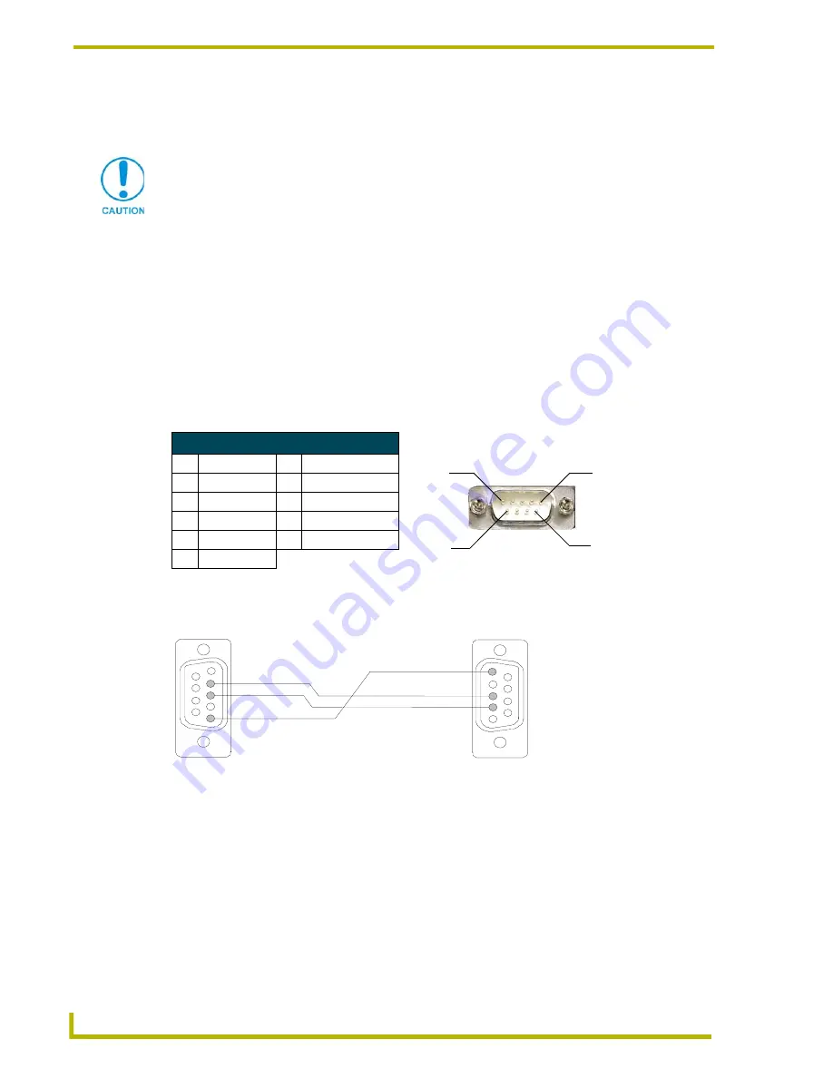 AMX ProLink PRO-DP8 Instruction Manual Download Page 20