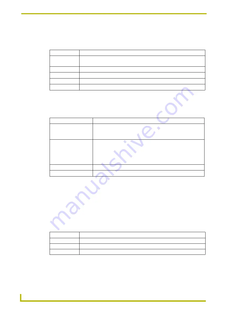 AMX ProLink PRO-DP8 Instruction Manual Download Page 30