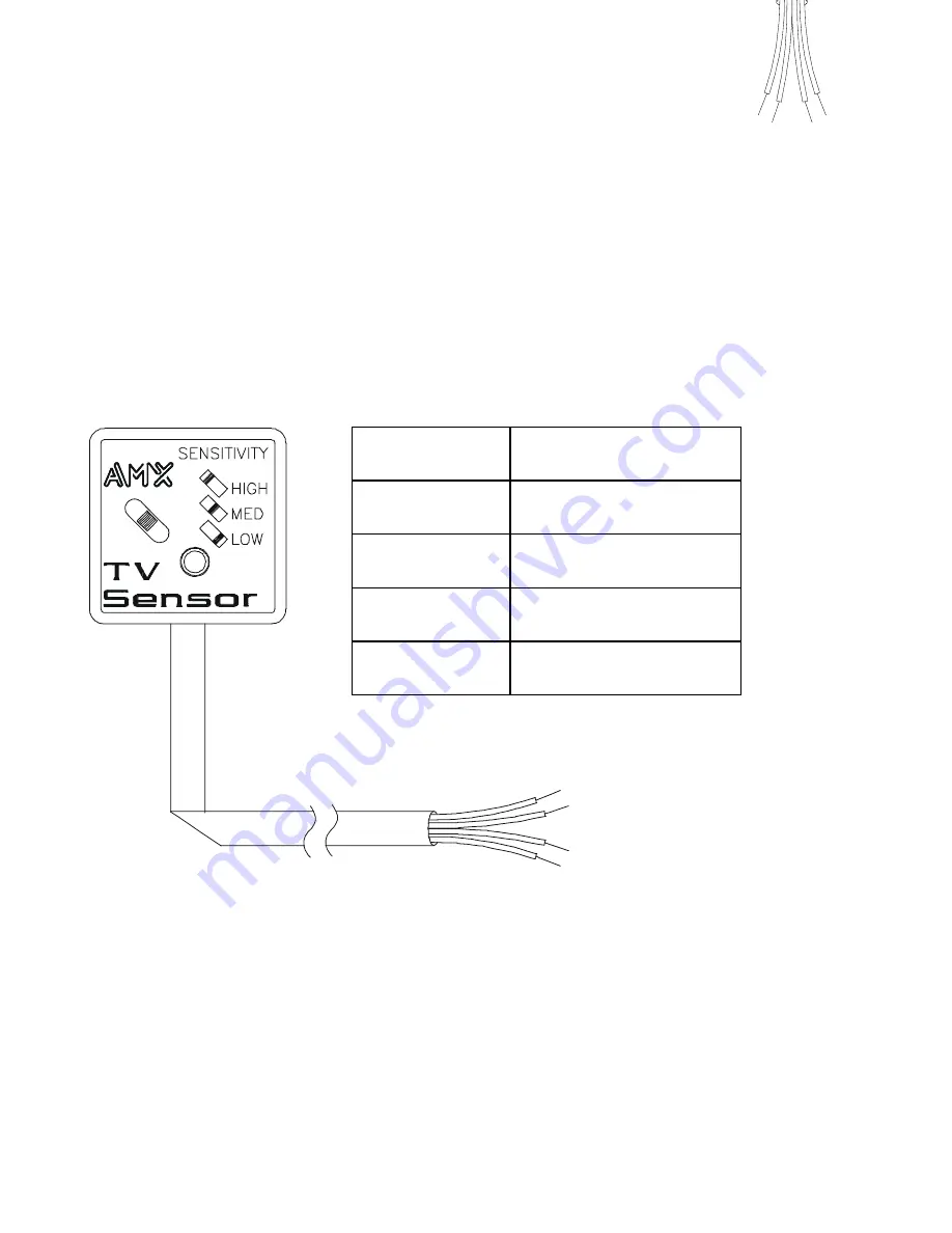 AMX TVS Product Manual Download Page 3