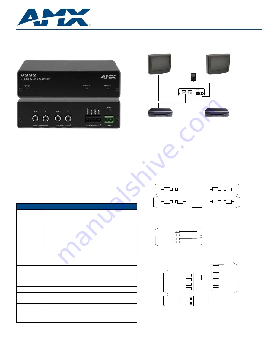 AMX VSS2 Installation Manual Download Page 1