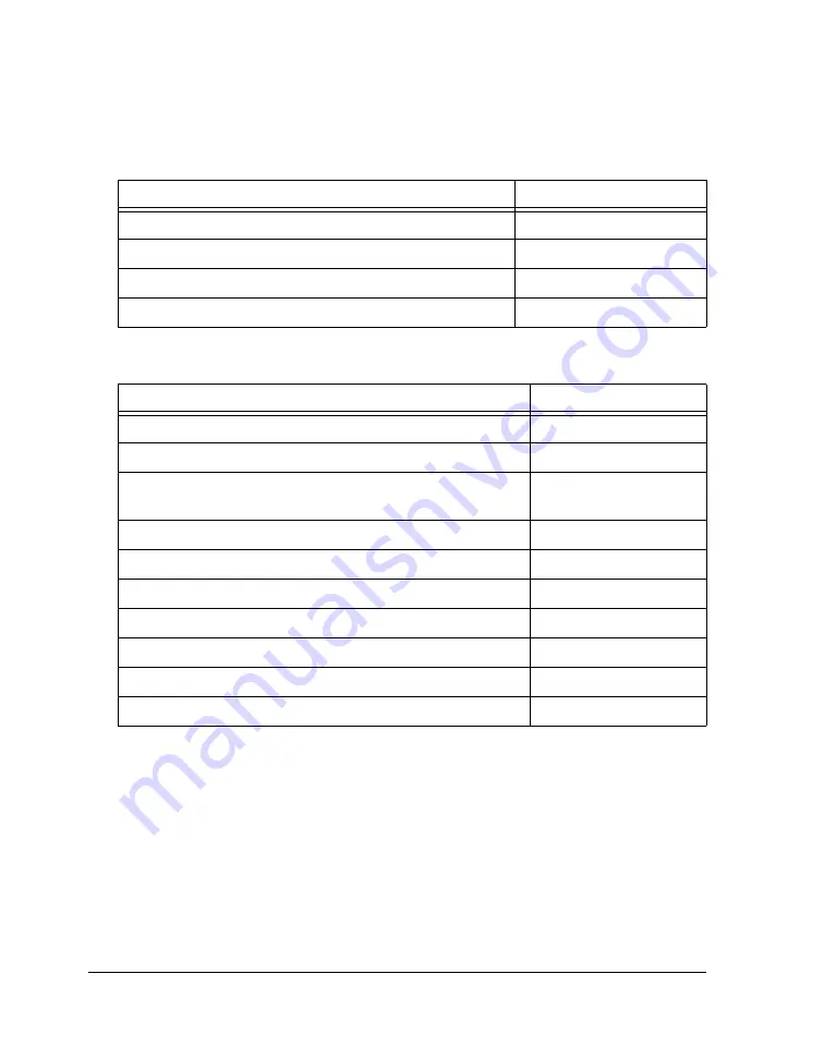 Analog Devices ADSP-21261 SHARC Hardware Reference Manual Download Page 646